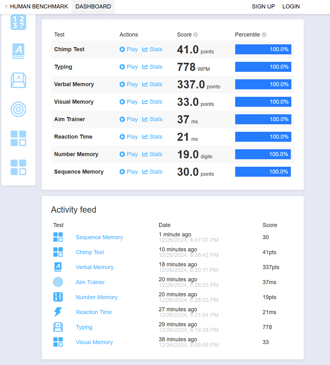 superhuman benchmark