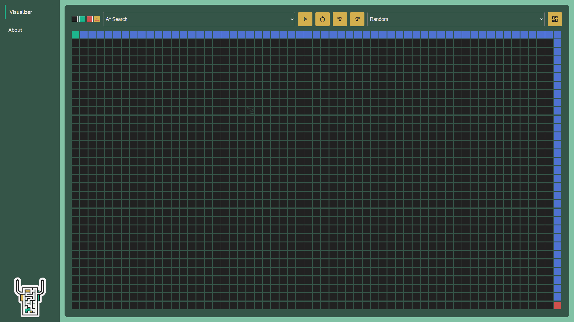 The main page of the project witth an empty grid and A* selected as the algorithm