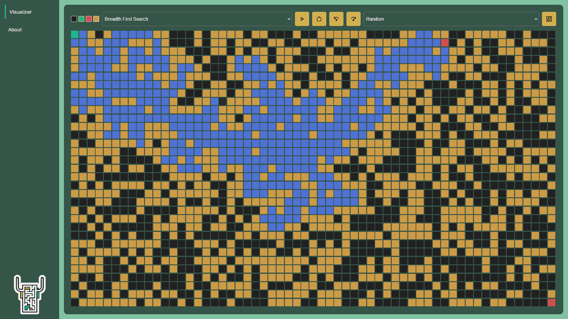 The main page with muliple end points, random obstacles and Depth First Search selected as the algorithm