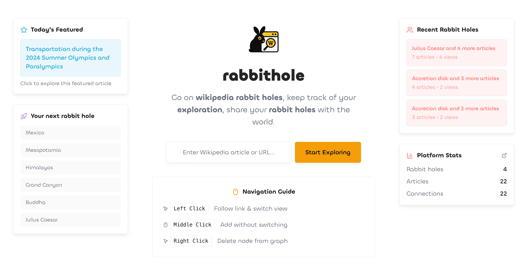 rabbithole